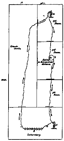 Layout of Antonio Meucci 's second experiment for transmission of human voice